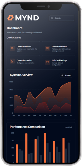 MYND PLATFORM