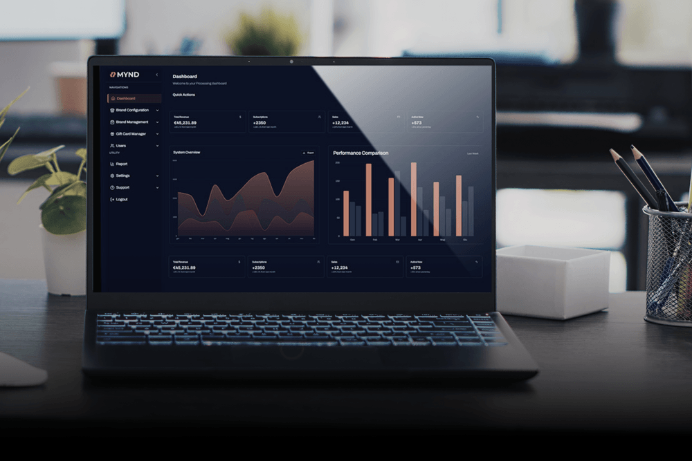 Having your gift card is just the beginning